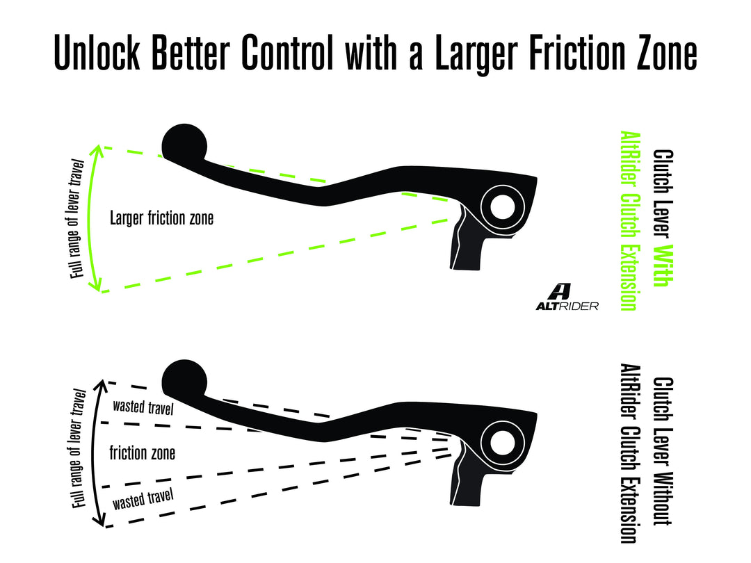 AltRider Clutch Arm Extension for the Honda CRF1000L and CRF1100L Africa Twin/ ADV Sports
